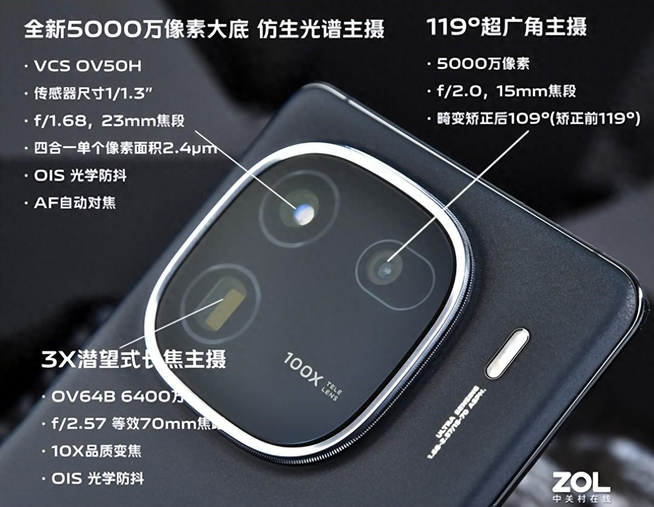 iqoo 12 pro/iphone15 pro长焦影像对比