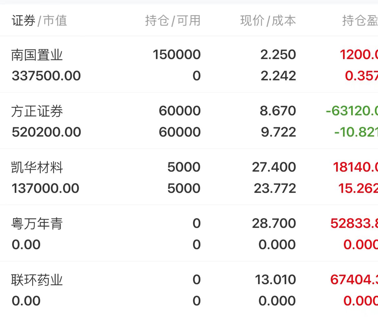 主板北證成為蹺蹺板或是最後一棒醫藥股順利兌現指數情緒共振或在週二