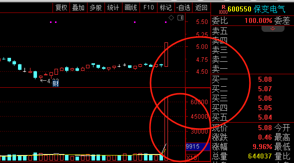 股友917d18n620