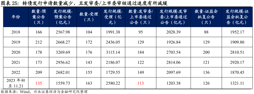 不必懷疑難言羨慕