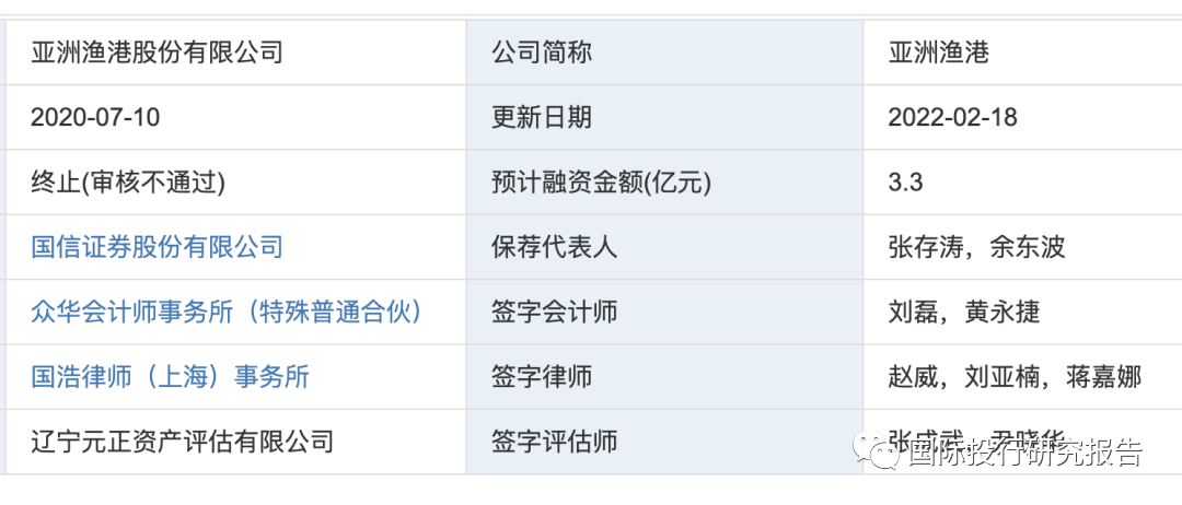 深交所翻國信證券舊賬現場督導發現的亞洲漁港ipo亂象被否決一點都