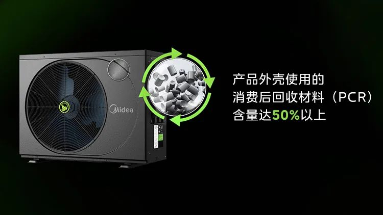 美的集团2023碳足迹进度表首次对外发布-家电圈官网