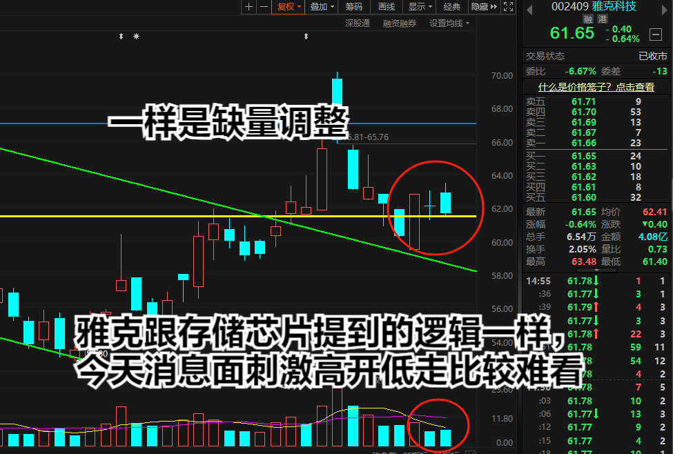 1,訂單前兩季度5~5億不動,三季度暴增到近10億,你覺得是什麼意思?