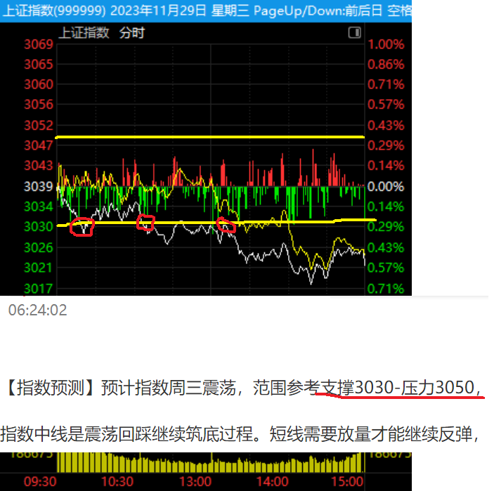 時間都去哪了明天迴流預期對龍頭要下手了誰強就做誰