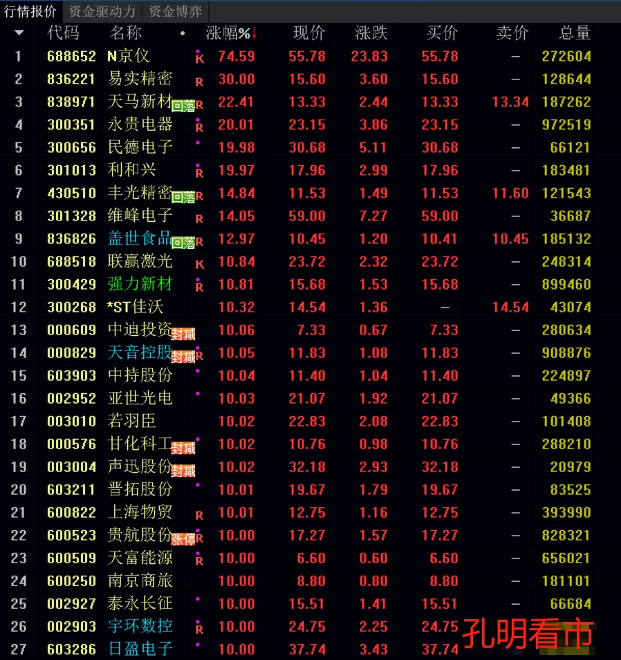 宏业控股集团有限公司(宏业控股集团有限公司董事长陈玮)