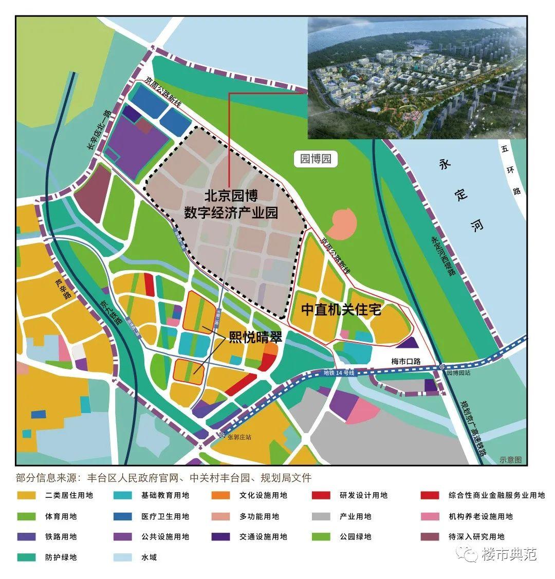 北京丰台西五环 地铁口 准现房 「熙悦晴翠」园博园 张郭庄