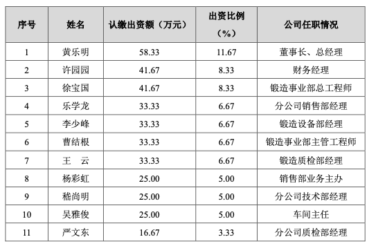 中辰集团(中辰集团中环环保)