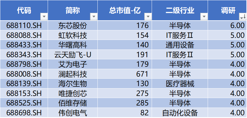 首頁>創作中心>正文>829_396