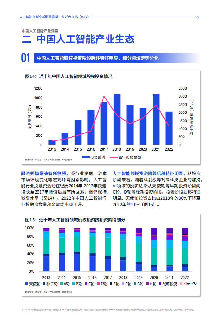 毕马威:人工智能行业全域展望报告(人工智能产业发展十大趋势)