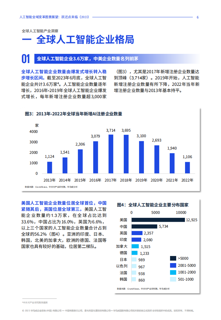 4,生态协同3,安全治理2,应用创新1,技术变革三,人工智能产业发展十大