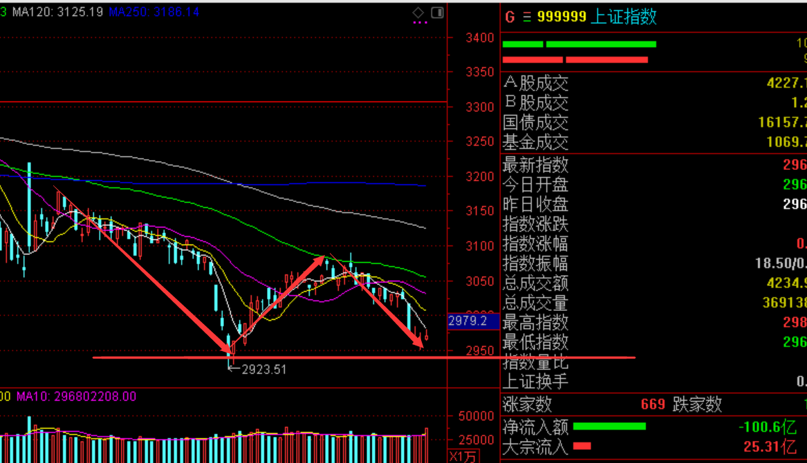 12.11 stock analysis. Tengjing Technology, China Software, Selis, Icai Group, Dragon Media, Xiangnong Xinchuang.