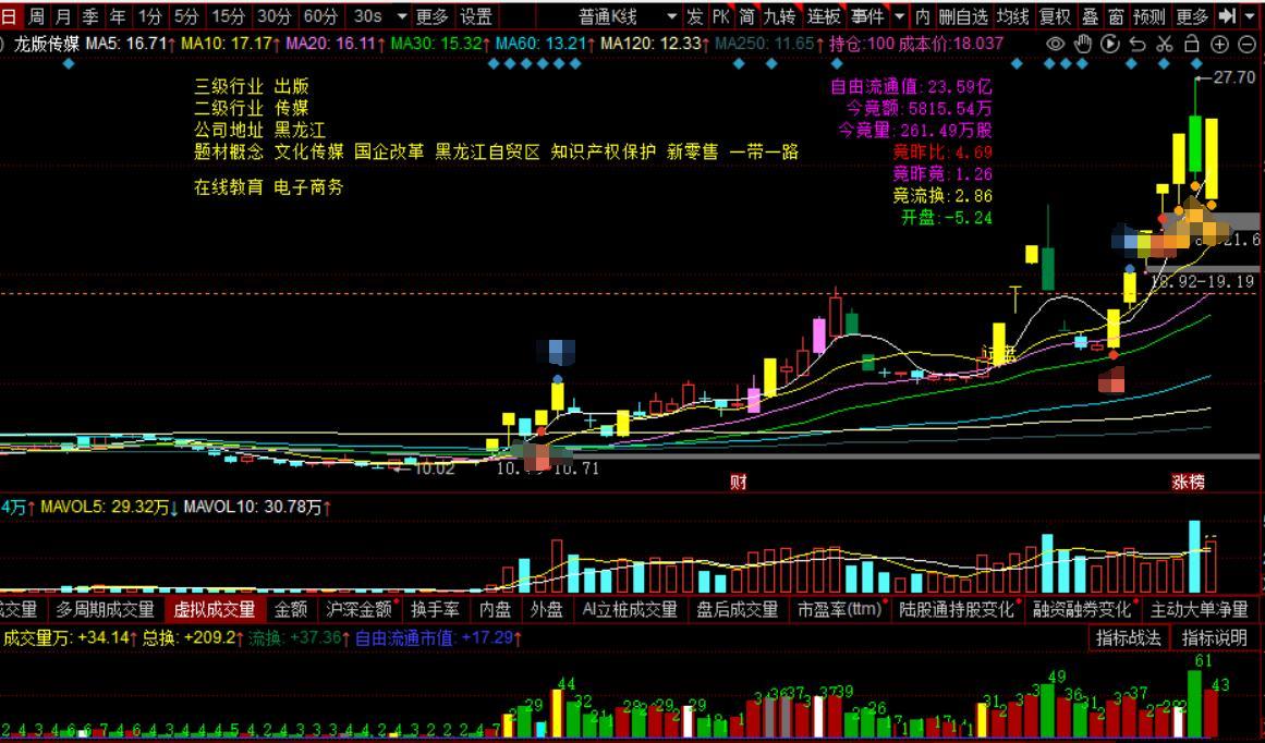 左龙版右金顶中间夹着一昂立龙版传媒四川金顶昂立教育