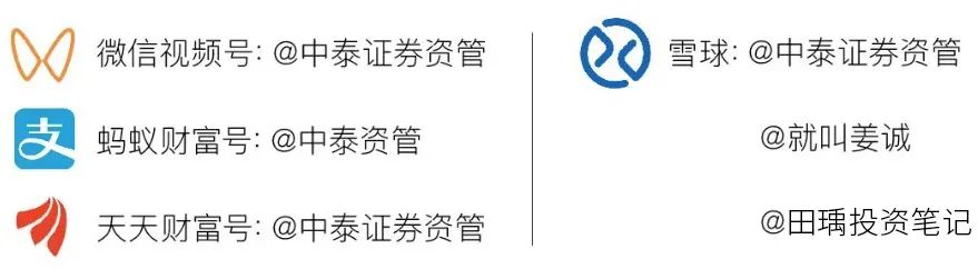 本材料僅供具備相應風險識別和承受能力的特定合格投資者閱讀,不得視