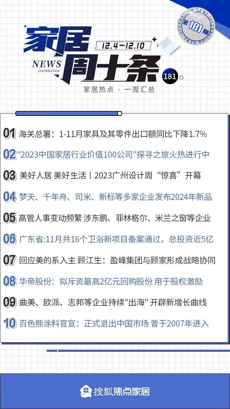 家居周十條丨111月傢俱出口額同比降172023廣州設計周百色熊退出中國