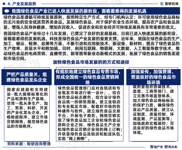 中國綠色食品行業未來發展趨勢研究報告智研諮詢發佈