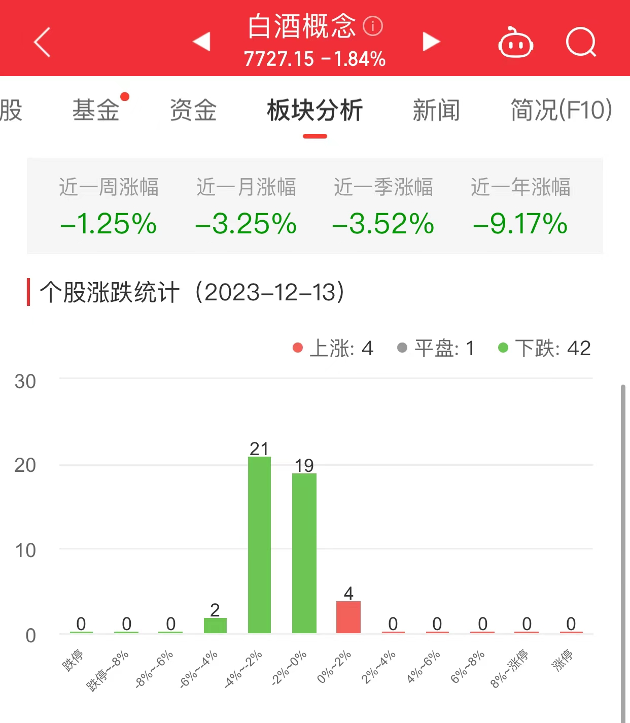 中恒集团现状(中恒集团现状最新消息新闻)