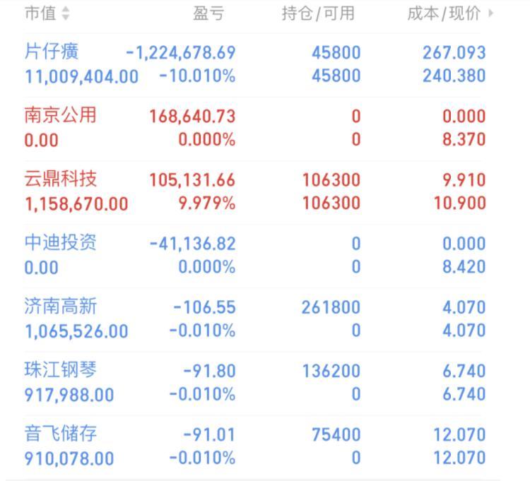 1213清風語錄四川金頂文投控股蘇州科達雲鼎科技