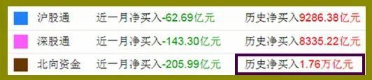 股市早8点丨涨上3000点咋就这么难?