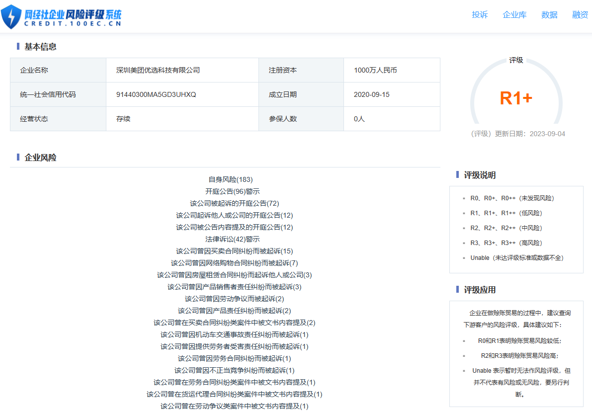 兩毛錢的誠信美團優選被指預售商品漲價要求強制退款