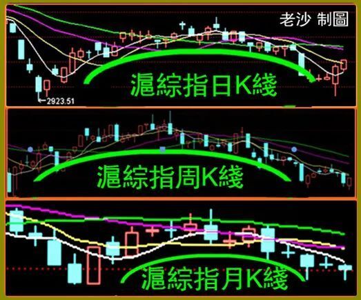 股市早8点丨刚刚,隔夜发生了标志性事件!