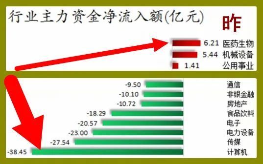 股市早8点丨刚刚,隔夜发生了标志性事件!