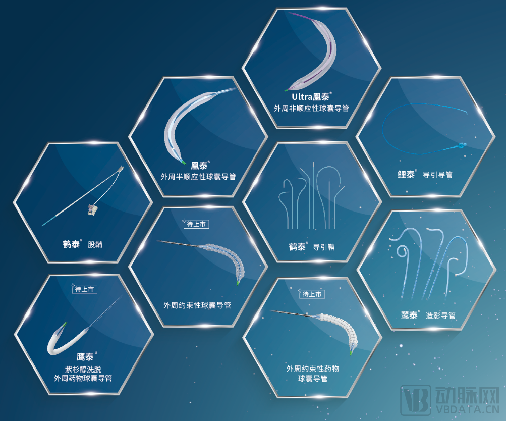 什么是介入类医疗器械【首发】巴泰医疗完成C1轮近亿元融资，助力打造高性能血管介入器械平台型企业_https://www.jmylbn.com_新闻资讯_第3张