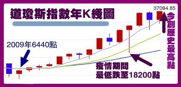 股市早8点丨刚刚,隔夜发生了标志性事件!