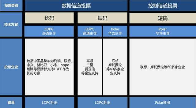 集团logo被涂上华为,联想很生气?