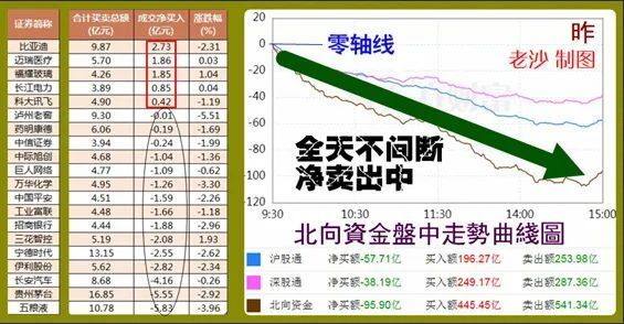 股市早8点丨刚刚,隔夜发生了标志性事件!