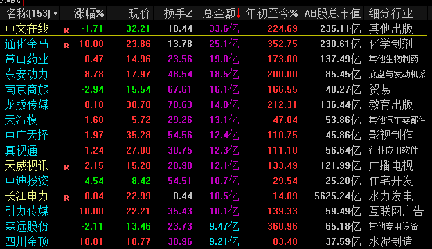 1213雲鼎與引力齊飛秋水共長天一色