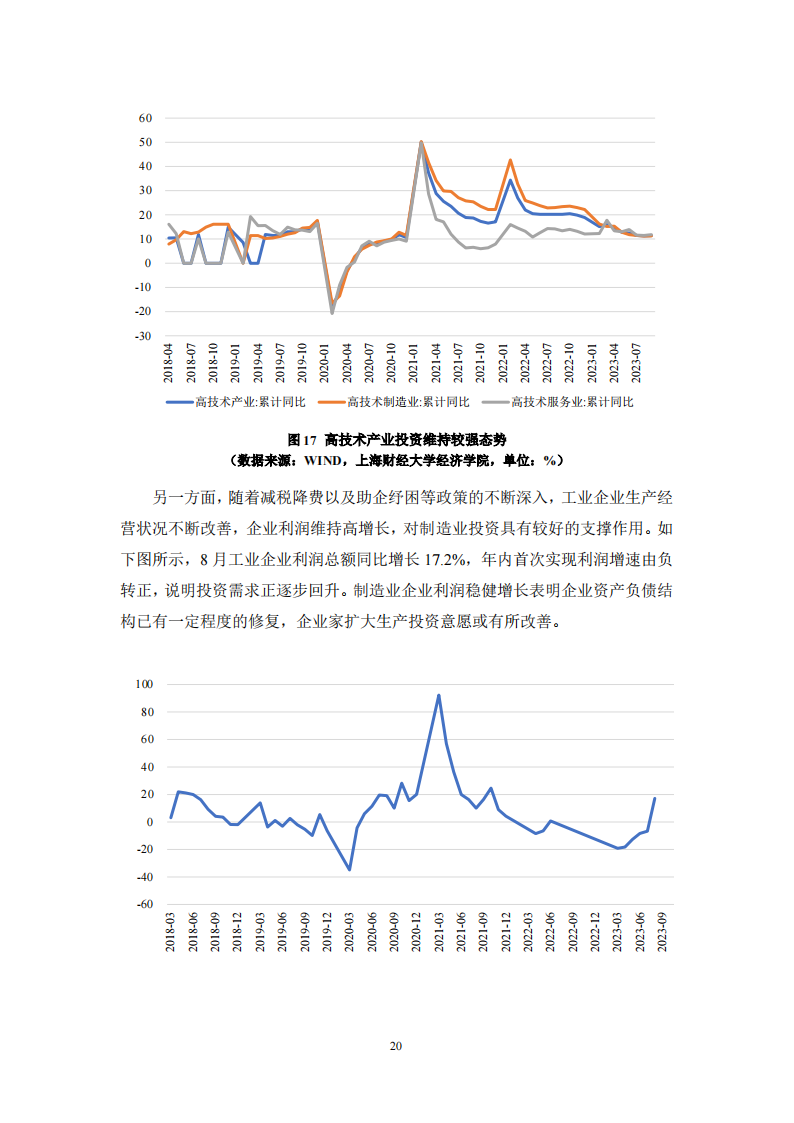 中国宏观经济形势分析与预测年度报告20232024