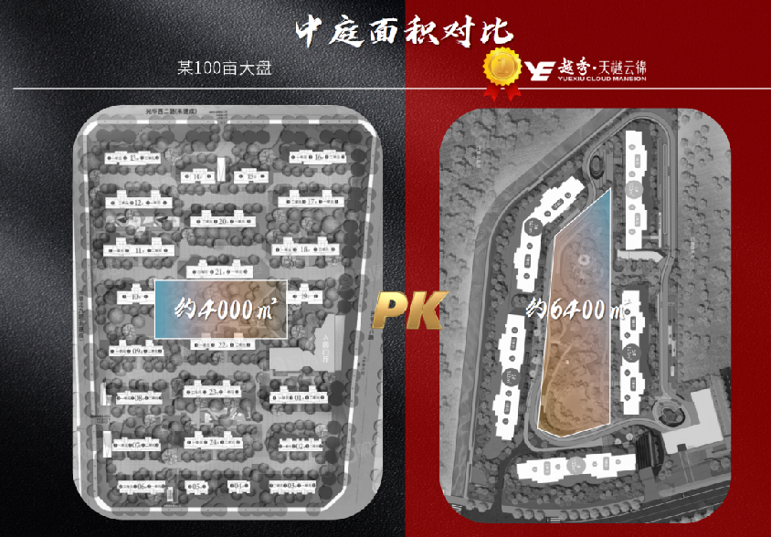 越秀成都天樾雲錦主城改善換倉機會都藏在這裡