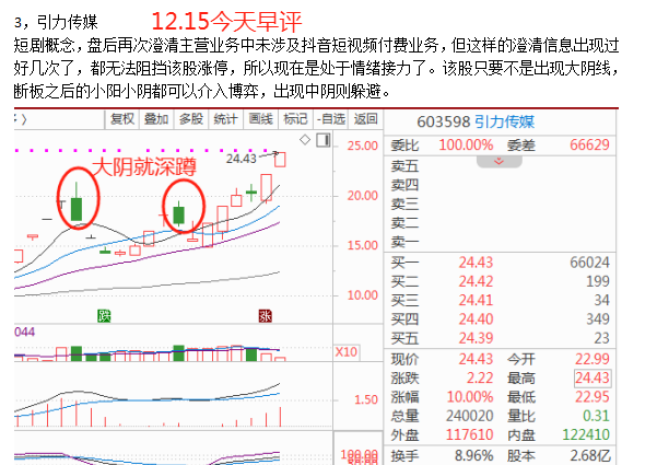 1215收評通化金馬跌停看錯大龍地產克勞斯嶺南控股恆銀科技龍頭股份