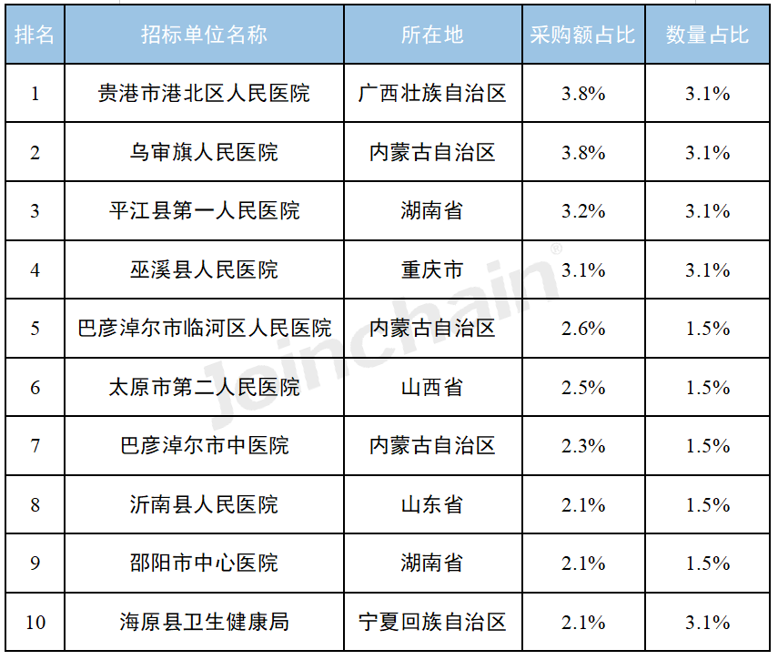 眼震电图报告图片