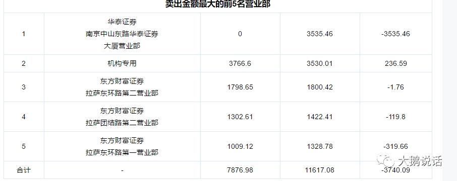 情緒又到冰點了該怎麼辦