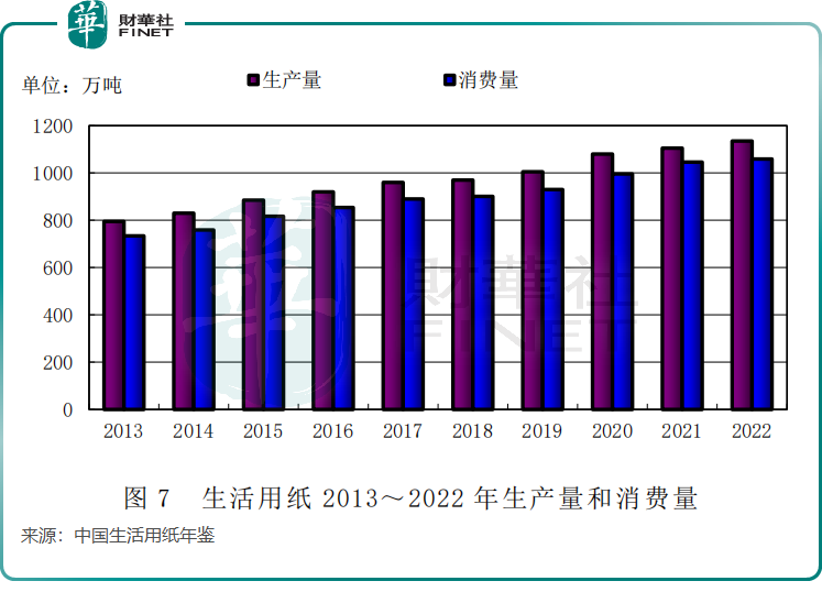 退市在即維達國際或將易主印尼前首富