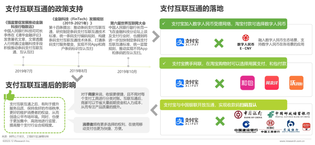 第三方支付行业平台活跃研究