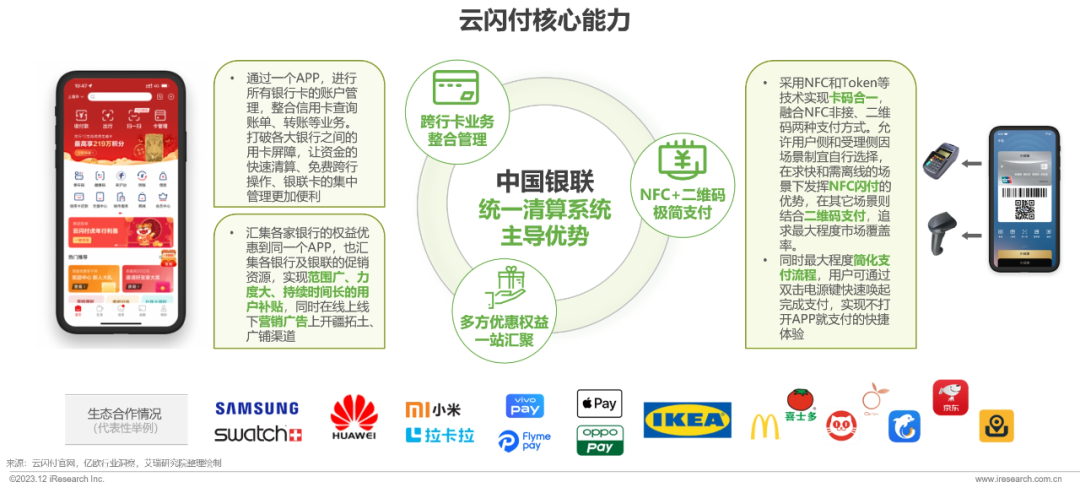 第三方支付行业平台活跃研究