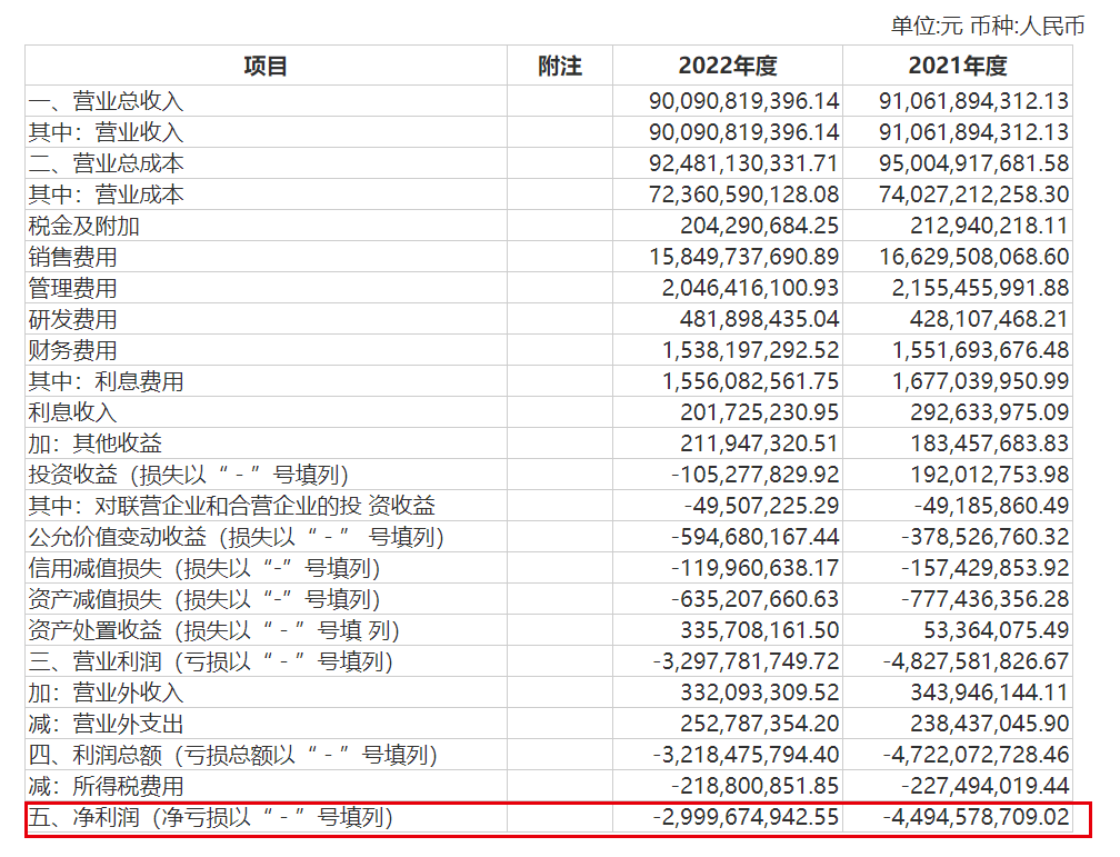 揮別王健林永輝超市苦熬寒冬