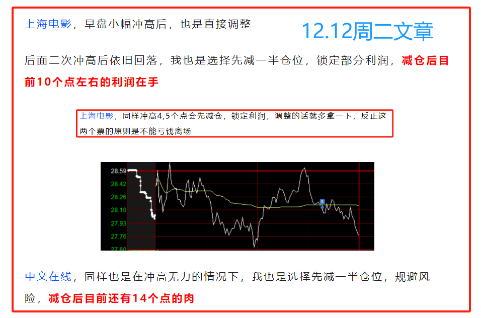 下週計劃