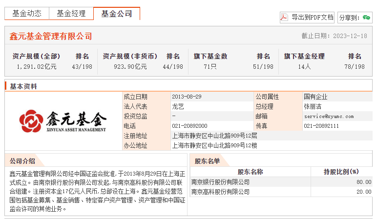 由南京銀行股份有限公司發起,與南京高科股份有限公司聯合組建.