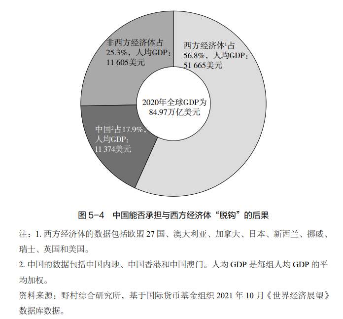 辜朝明為避免中等收入陷阱中國經濟該採取策略a還是策略b