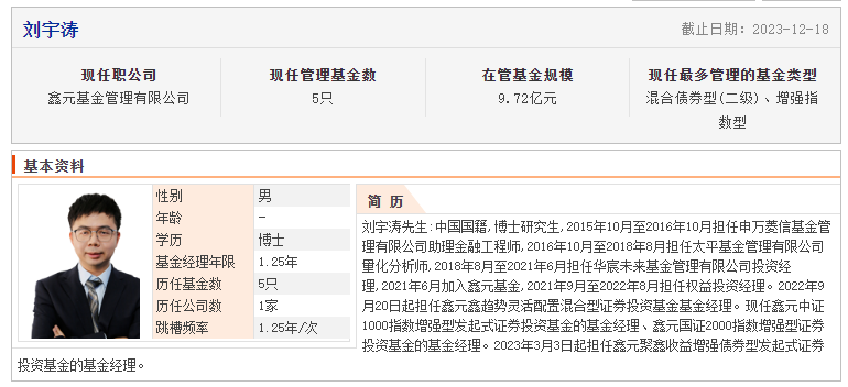 市場持續跌宕起伏現在應該如何投資