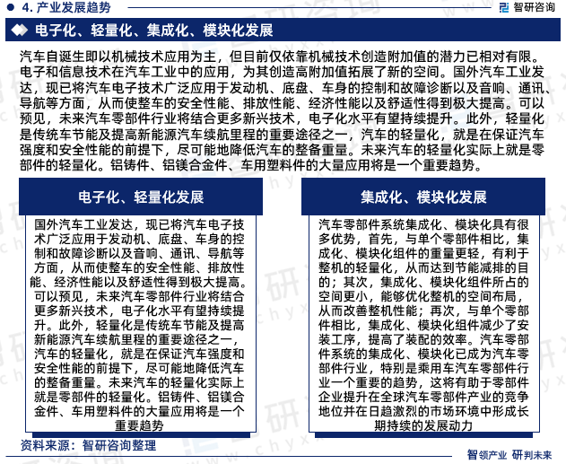 智研諮詢中國汽車零部件行業市場運行態勢分析報告