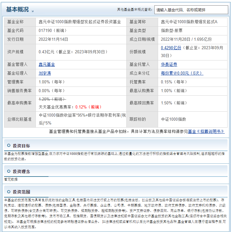 融資券,超短期融資券等),資產支持證券,債券回購,同業存單,銀行存款