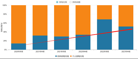 数量超去年 游族等多款游戏获批版号