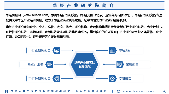 《2024-2030年中國酒店行業市場深度研究及投資規劃建議報告》對酒店