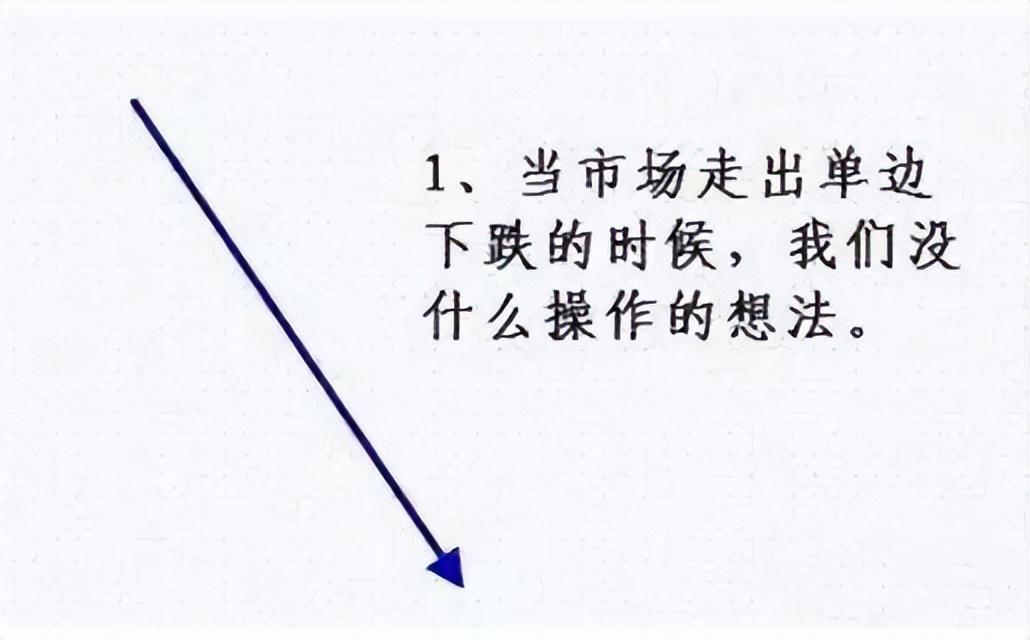 華爾街著名交易員的獨白用最簡單方式去炒股你將賺到懷疑人生