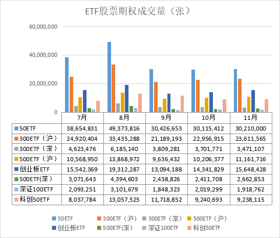 圓融傳書第四十二期期權篇用好期權無畏嚴冬2023年12月