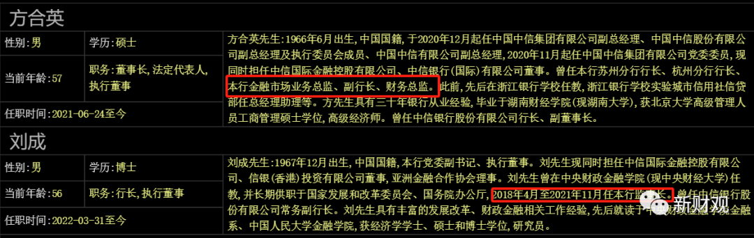 方合英執掌的中信銀行吃罰單或上癮剛罰22億又領85萬罰款